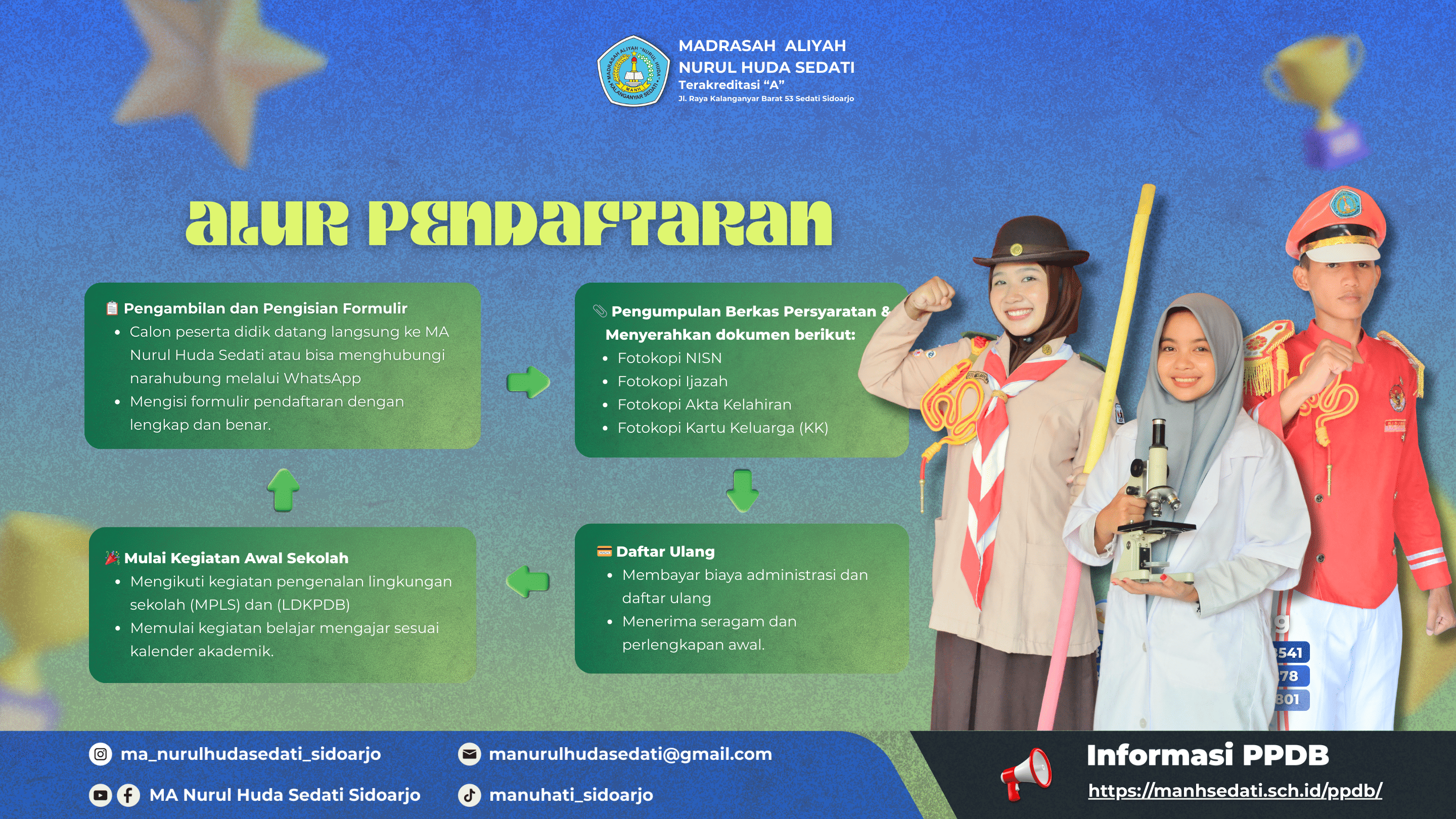 sampul 3